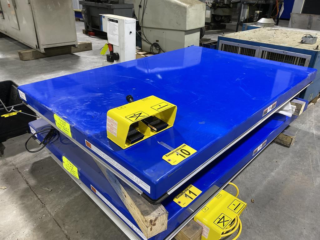 TIMED ONLINE AUCTION MACHINING & FABRICATION EQUIPMENT Auction