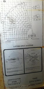 TIMED ONLINE AUCTION GROVE CRANE - 105in PROPELLER & MARINE EQUIP  Auction Photo