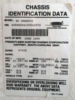 Coachmen Sportscoach Auction Photo