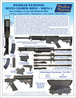 SECURED PARTY SALE BY PUBLIC TIMED ONLINE AUCTION, FIREARMS, PARTS INVENTORY                  Auction Photo